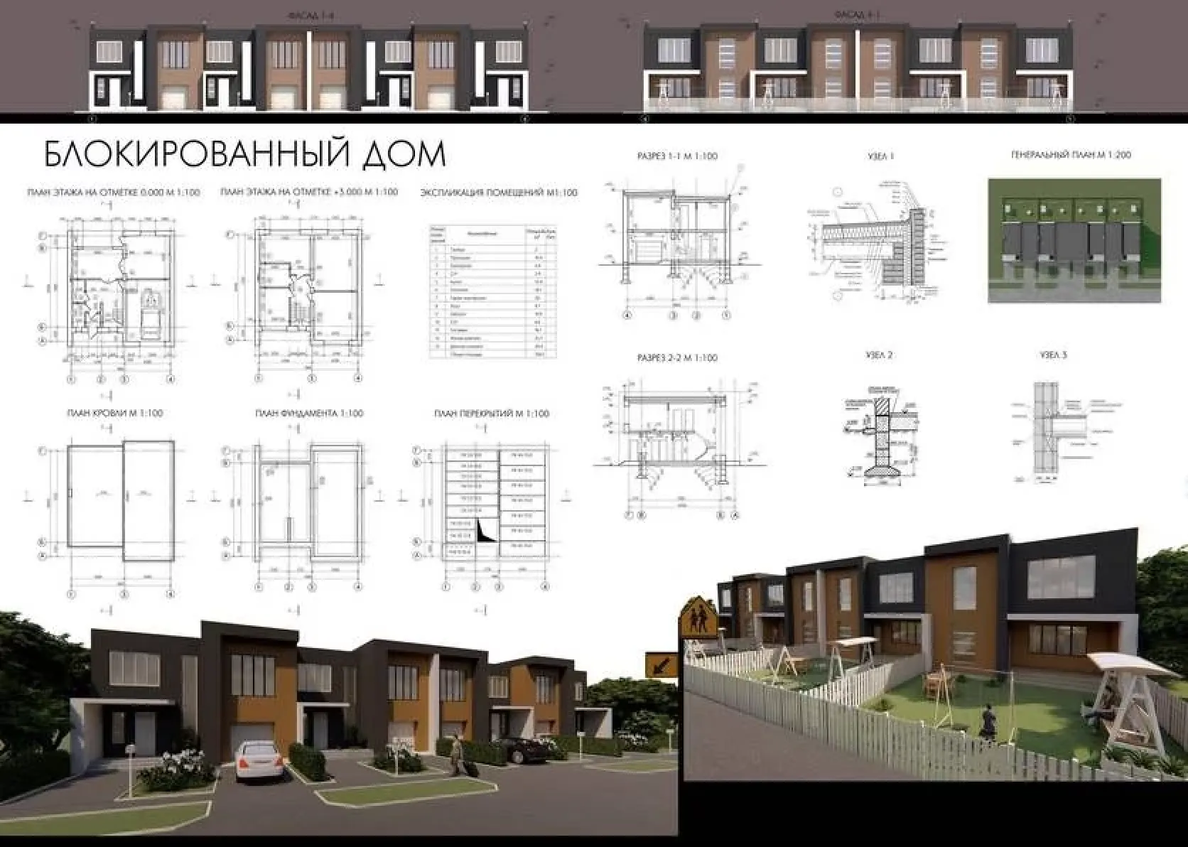 Курс «Архитектурное проектирование со специализацией «Малоэтажные жилые  здания» с присвоением квалификации «Архитектор»»: дистанционное обучение